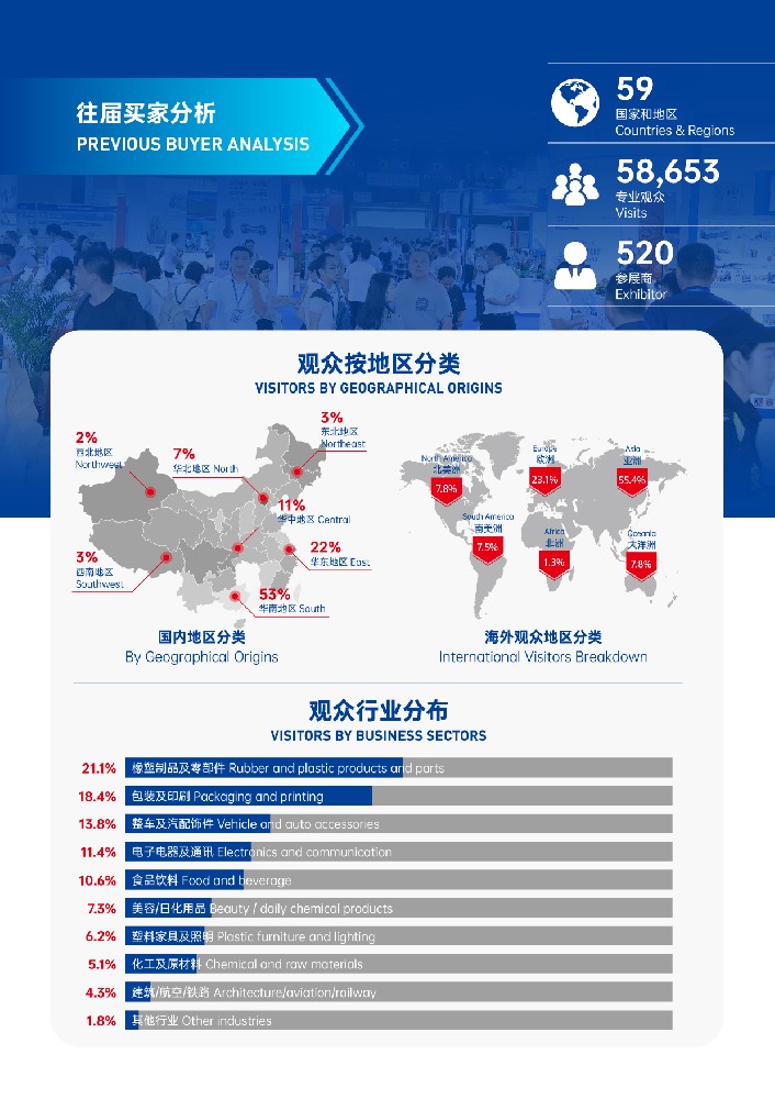 2025廣州國際塑料橡膠及包裝展覽會(huì)-邀請(qǐng)函-05.jpg